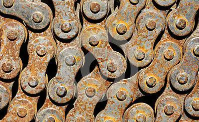 傳動(dòng)鏈條銹蝕有油污難清理？去油除銹清洗劑為你出新招！